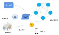 imToken钱包如何实现多签功