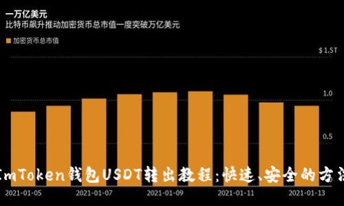 ImToken钱包USDT转出教程：快速、安全的方法