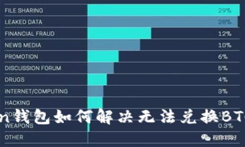 imToken钱包如何解决无法兑换BTC的问题