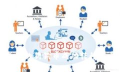 如何将钱包中的狗狗币成