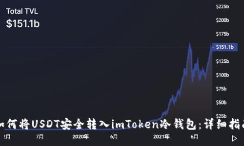 如何将USDT安全转入imToken冷钱包：详细指南