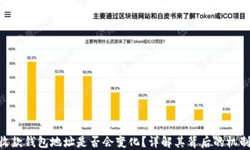 
imToken收款钱包地址是否会变化？详解其背后的机制与安全性