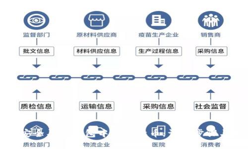 如何安全导出钱包中的比特币：详细步骤与指南