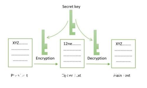 如何找回imToken钱包中的丢失资产：完整指南