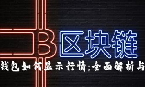 imToken钱包如何显示行情：全面解析与使用指南