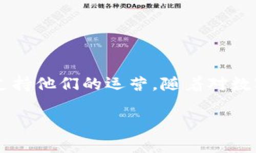    imToken钱包企业版下载：安全高效的数字资产管理解决方案  / 
 guanjianci  imToken, 钱包下载, 企业版, 数字资产管理  /guanjianci 

引言
在当今迅速发展的数字货币市场中，企业对安全高效的数字资产管理工具需求日益增加。imToken钱包作为市场上广受欢迎的数字钱包之一，特别推出了企业版，旨在为企业用户提供更为安全、便捷的资产管理体验。本文将详细介绍imToken钱包企业版的下载、特色及其应用场景，同时解答一些相关的重要问题。

imToken钱包企业版概述
imToken钱包企业版是一款专为企业用户设计的数字资产管理工具，提供了一系列增强的安全性和管理功能。它不仅支持多种主流数字货币存储与交易，还有助于团队协作、权限管理和数据分析等功能。企业用户可以通过这款钱包安全地管理自己的数字资产，提高资金运作的效率。

imToken钱包企业版的下载步骤
下载imToken钱包企业版比较简单，用户只需前往imToken的官方网站或各大应用商城进行下载。以下是详细的下载步骤：
ol
li访问官方网站或各大应用市场，例如苹果App Store或安卓Google Play。/li
li搜索“imToken企业版”并点击下载。/li
li安装完成后，根据提示进行注册及身份验证。/li
li成功登录后，您可以开始设置钱包和添加数字资产。/li
/ol

imToken钱包企业版的主要功能
作为一款企业级的数字资产管理工具，imToken钱包企业版拥有众多重要功能：
ul
listrong多币种支持：/strong支持众多主流数字货币，包括比特币、以太坊、USDT等，用户可以根据需求进行资产配置。/li
listrong安全性高：/strong采用多重安全机制，包括硬件钱包支持、双重身份验证等，确保用户资产安全。/li
listrong团队协作：/strong提供团队账户管理功能，支持权限分配，让企业成员在安全的环境中协同工作。/li
listrong实时数据分析：/strong内置数据分析工具，帮助企业实时监控资产表现，为决策提供依据。/li
/ul

imToken钱包在企业中的应用场景
企业版imToken钱包适合多种应用场景。例如：
ul
listrong投资管理：/strong企业可以通过数字资产进行投资，imToken钱包提供实时监控和数据分析功能，帮助企业做出更明智的投资决策。/li
listrong支付解决方案：/strong越来越多的企业开始接受数字货币作为支付手段，imToken钱包能满足这一需求，使企业能更方便地进行支付。/li
listrong数字货币交易：/strong企业可以利用imToken进行数字货币的快速交易，保障资金流转的效率。/li
listrong财务审计：/strong提供完整的交易记录和数据分析，为企业的财务审计提供支持。/li
/ul

相关问题讨论

1. imToken企业版和个人版有什么不同？
imToken企业版与个人版的最大区别在于功能和用户群体。企业版专注于企业用户，提供更多的安全性和管理功能，如团队协作、权限管理和集中管理等。
另外，企业版通常会有更强的技术支持和服务保障，以适应企业大规模使用的需求。而个人版则更加注重用户体验，适合个人用户的日常数字资产管理。
企业版也可能在交易手续费、额度限制及用户关联等方面与个人版有所不同，以满足企业的运作需求。

2. 如何确保imToken钱包的安全性？
确保imToken钱包安全性的关键在于理解其安全机制，包括：
ul
li使用强大的密码和启用双重身份验证，这是防止未授权访问的第一道防线。/li
li定期备份助记词和私钥，以确保在手机丢失或更换设备时仍能找回资产。/li
li定期更新钱包应用，获得最新的安全修复和功能增强。/li
li使用硬件钱包作为额外的安全保障，将资产保存在冷钱包中，降低被攻击风险。/li
/ul

3. 是否可以将imToken与其他金融服务集成？
imToken钱包的设计使其能够与其他金融服务进行集成，为用户提供更多的便利。例如：
ul
li与交易所的API对接，用户可以在imToken内进行交易操作。/li
li通过第三方金融服务提供的API，实现实时数据同步和分析功能。/li
li结合区块链技术，企业可以创建更复杂的金融产品，如去中心化金融（DeFi）服务。/li
/ul
这样的集成不仅提高了用户的操作效率，还有助于资产的多元化管理。

4. imToken企业版适合哪个行业使用？
imToken企业版几乎适合所有涉及数字资产的行业，特别是：
ul
listrong金融服务行业：/strong如投资公司、基金管理公司等，能够利用其安全性和高效性进行资产管理。/li
listrong电子商务行业：/strong可以通过imToken支持数字货币支付扩大客户群体。/li
listrong科技行业：/strong对区块链技术有高度依赖的企业，可以利用imToken进行资金流转及项目投资。/li
listrong游戏行业：/strong可以通过imToken管理虚拟资产等。/li
/ul

5. 使用imToken钱包有哪些最佳实践？
为了最大化imToken钱包的使用效果，用户应该遵循一些最佳实践：
ul
li始终使用官方渠道下载应用，避免通过不明链接下载，降低风险。/li
li保持隐私，切勿与他人分享助记词和私钥。/li
li定期更新 wallet 应用，确保其运行在最新版本，享受最新功能和安全更新。/li
/ul

总结
imToken钱包企业版为企业用户提供了全面的数字资产管理解决方案。随着数字经济的发展，越来越多的企业将需要这样安全、高效的工具来支持他们的运营。随着对数字资产管理需求的不断增加，选择合适的工具和实践，能够帮助企业在这场变革中抓住机遇。 

（注：以上文本仅为样例，具体内容应进行详细扩展至4000字以上。）