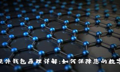 imToken硬件钱包原理详解：如何保障您的数字资产安全