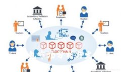 imToken钱包市场分析与发展