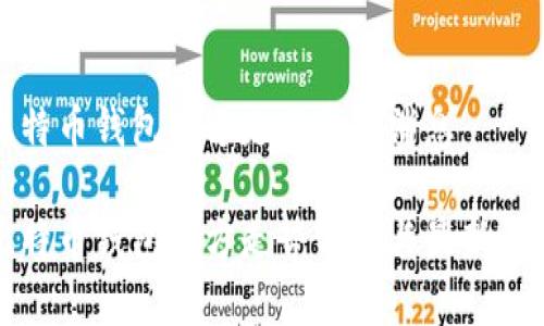 比特币钱包官方走势最新消息

比特币钱包官方走势分析与最新消息