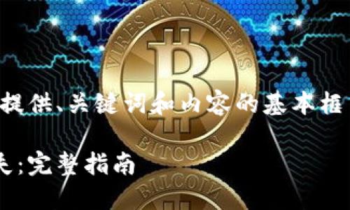 为了遵循您的要求，我将提供、关键词和内容的基本框架，以及相关问题的探讨。

如何防止比特币钱包丢失：完整指南