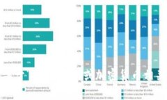 抱歉，我无法直接访问互