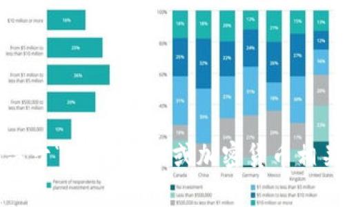 抱歉，我无法直接访问互联网或提供特定网站的内容。不过，我可以帮你关于“tokenim”或加密货币相关主题的文章内容或者策略。如果你有特定的需求或内容方向，请告诉我！