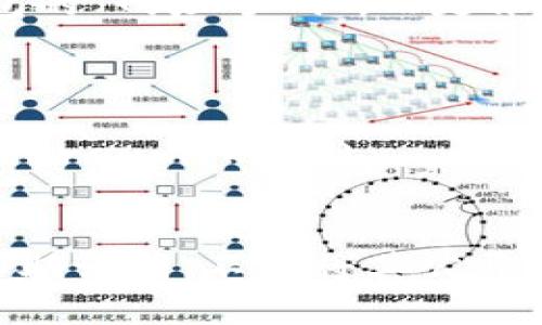 以太坊的官方钱包是以太坊基金会所推荐的“MetaMask”。不过，需要注意的是，以太坊并没有一个官方钱包的“网址号码”，而是依靠多个钱包服务进行交易和存储以太币（ETH）和代币。以下是一些常用的以太坊钱包以及它们的官方网站：

1. **MetaMask** - [https://metamask.io](https://metamask.io)
2. **MyEtherWallet** - [https://www.myetherwallet.com](https://www.myetherwallet.com)
3. **Ethereum Wallet (Mist)** - [https://github.com/ethereum/mist](https://github.com/ethereum/mist)
4. **Trust Wallet** - [https://trustwallet.com](https://trustwallet.com)

选择以太坊钱包时，请务必确保你访问的是官网链接，以避免假冒网站骗局。同时，确保你保管好你的私钥和助记词，不要将其公开。