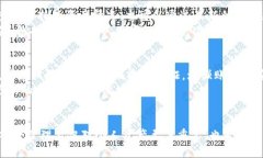    imToken钱包私钥导出指南