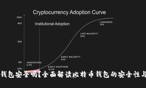比特币放钱包安全吗？全面解读比特币钱包的安全性与保护方法