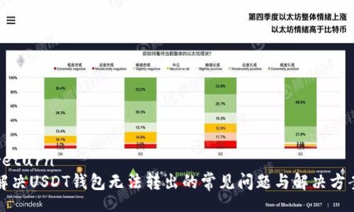 return
解决USDT钱包无法转出的常见问题与解决方案