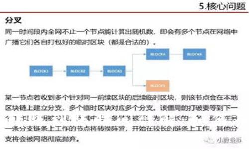 拟定
imToken钱包转账到账时间详解：如何确保快速转账？