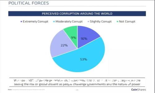KAS钱包使用指南：如何安全高效地管理您的加密资产