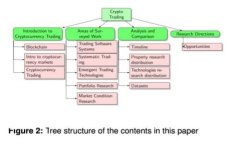 比特币钱包价格表最新消