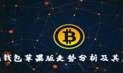 imToken钱包苹果版走势分析