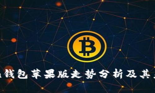 imToken钱包苹果版走势分析及其未来趋势