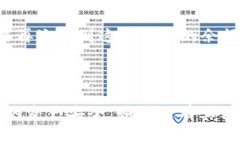 如何删除imToken钱包中的币种：简单步骤与注意事