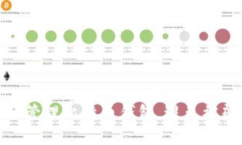 如何安全管理比特币钱包，避免被覆盖风险