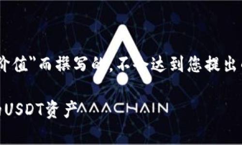 提示：这段文字将是为了说明