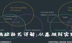 比特币钱包地址格式详解