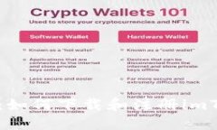 详细指南：如何下载和注