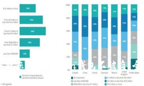 如何保护您的ImToken钱包不被盗：全面指南