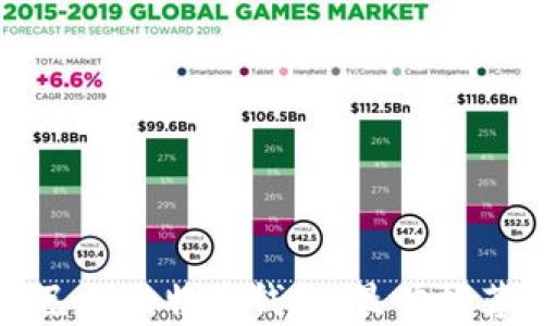 
选择适合自己的比特币钱包：最佳推荐与使用指南