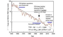 比特币国际钱包封号问题