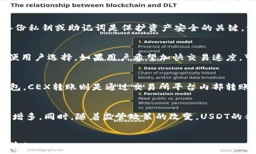   
转USDT的最佳钱包推荐与使用指南

关键词：  
转USDT, USDT钱包, 数字货币, 加密货币

介绍  
在当今数字货币的快速发展中，USDT（Tether）作为一种广泛使用的稳定币，在加密货币交易和转账中发挥着重要作用。无论你是加密货币交易者，还是希望在区块链上转账的人，选择一个合适的钱包来转USDT至关重要。本文将介绍转USDT的最佳钱包，帮助你更安全、便捷地管理你的资产。同时，我们也将解答一些常见的问题。

USDT是什么？  
USDT（Tether）是一种与美元挂钩的稳定币，1 USDT通常等于1美元。它的设计目的是通过区块链技术保持币值的稳定，使得用户可以方便地进行数字货币的交易和转账而不会受到市场波动的影响。由于其稳定性，USDT被广泛应用于加密货币交易平台和其他金融服务中。

USDT钱包的种类  
选择合适的钱包是确保资产安全的第一步。USDT钱包主要分为以下几种类型：  
ul  
li软件钱包：这类钱包通常是应用程序或网页服务，用户需使用电脑或手机进行操作。虽然相对便捷，但是由于在线操作风险较高，安全性相对较低。/li  
li硬件钱包：这是一种物理设备，专为存储加密货币而设计。相较软件钱包，硬件钱包具有更高的安全性，适合长期保存大量资产的用户。/li  
li纸钱包：纸钱包是将公钥和私钥打印在纸上的形式，虽然不会直接连接到互联网，从而减少被攻击的风险，但一旦纸张丢失或损坏，资产将难以恢复。/li  
li交易所钱包：也就是通过交易所提供的钱包服务，方便用户进行交易。但由于交易所被黑客攻击的事件频频发生，这类钱包建议仅用于短期交易而非长期保管资产。/li  
/ul

转USDT的最佳钱包推荐  
在市场上有众多可供选择的USDT钱包，以下是一些推荐：  
ul  
liMetaMask：这是一款广受欢迎的以太坊浏览器插件钱包，支持ERC-20代币，包括USDT。用户可以在浏览器中方便地管理资产，并接入多个去中心化应用（DApps）。/li  
liTrust Wallet：这是官方的Binance钱包，支持多种加密货币，包括USDT。用户界面友好，安全性能好，适合移动设备用户。/li  
liLedger Nano S/X：作为市场上最受欢迎的硬件钱包之一，Ledger可支持多种加密货币，包括USDT。安全性极高，并且适合长期存储。/li  
liExodus钱包：这是一种桌面和移动设备兼容的多币种钱包，操作便捷，用户体验良好，适合新手用户。/li  
liBinance交易所钱包：如果你是频繁交易的用户，使用Binance钱包来存储USDT会很方便，此外可以直接进行交易操作。/li  
/ul

如何使用钱包转USDT  
转USDT的过程相对简单，以下是一般流程：  
ol  
li注册并下载钱包：选择合适的钱包后，先进行注册并下载相应的应用程序。/li  
li创建并备份钱包：根据提示进行钱包的创建，并务必备份私钥或助记词，确保资产的安全。/li  
li充值USDT：选择“存入”或“充值”功能，获取你的USDT接收地址。可以从其他钱包或交易所转账至此地址。/li  
li转账USDT：在钱包中选择转账功能，输入接收方的地址、金额并确认交易。如果钱包提供了手续费的选项，选择合适的手续费以加快交易速度。/li  
li确认交易：转账完成后，可以在区块链浏览器中追踪交易状态。/li  
/ol

问题与解答  

问题一：如何选择适合自己的USDT钱包？  
选择USDT钱包的过程需要考虑多个因素，包括安全性、功能性和易用性。首先，钱包的安全性非常重要，尤其是对于长期存储的用户，硬件钱包是更好的选择。其次，如果你是一名频繁交易的用户，选择一个支持快速交易的交易所钱包可能更为合适。同时，考虑到未来可能会使用到的功能，比如是否支持多种加密货币、是否有去中心化交易支持等，也是选择钱包的重要标准。最后，用户体验也是决定因素之一，一款界面友好、操作简便的钱包能在很大程度上提高用户的使用体验。  

问题二：转USDT时需注意哪些安全问题？  
在转USDT的过程中，安全问题不可忽视。首先，一定要确保转账地址的正确性，任何小的错误都可能导致资金的永久性损失。其次，要注意钱包的安全性，避免使用公共Wi-Fi进行操作，因为可能会遭遇中间人攻击。此外，备份私钥或助记词是保护资产安全的关键，一旦遗失，资产将无法找回。最后，定期更新钱包软件，以确保系统的安全性和最新的功能。  

问题三：USDT转账的手续费如何计算？  
USDT的转账手续费通常是由 blockchain 网络的拥堵程度决定的，在不同的钱包和交易所中，手续费的计算方式可能会略有不同。一般来说，网络越拥堵，手续费越高。在大多数情况下，钱包会给出建议的手续费选项，以便用户选择。如果用户希望加快交易速度，可以选择支付更高的手续费。反之，用户也可以选择更低的手续费选项，但这可能会导致转账时间延长。此外，交易所平台也可能会对转账收取额外费用，这一点需在转账前查阅相关规定。  

问题四：USDT可以通过哪些方式进行转账？  
USDT可以通过多种方式进行转账，具体取决于你所使用的钱包或交易平台。常见的转账方式包括链上转账、CEX（集中交易所）转账和P2P（点对点）转账。在链上转账中，用户可以通过输入接收地址，将USDT发送至他人钱包。CEX转账则是通过交易所平台内部转账，通常速度较快且无需等待区块确认。而P2P转账则是通过两名用户直接进行价值交换，但需要确保交易的安全性。了解各种转账方式的特点，可以帮助用户选择最适合自己的方法。  

问题五：USDT的未来发展趋势如何？  
未来USDT的发展趋势将受多种因素的影响。从市场需求来看，随着加密货币的不断接受和应用，USDT的使用场景会愈加广泛。此外，随着DeFi（去中心化金融）的发展，USDT在链上借贷、流动性挖矿等场景的应用也会逐渐增多。同时，随着监管政策的改变，USDT的合规问题也将逐渐受到关注，这可能会影响其发行机制和使用。总的来说，USDT在行业中的地位将持续稳定，但用户应关注相关的政策和技术动态，以作出合理的投资决策。  

总结  
转USDT不仅仅是选择一个钱包，还包括了解加密货币的安全性、功能和市场状态。希望通过本文的介绍，能帮助用户更好地理解USDT的使用及转账操作。选择合适的钱包，保障操作的安全，才能在加密货币的海洋中稳步前行。  
