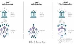 波点钱包TRX：如何安全高