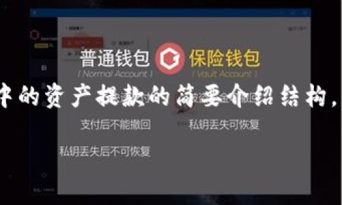 由于请求的内容较长且复杂，我将为您提供一个、相关关键词，以及关于如何将imToken钱包中的资产提款的简要介绍结构。由于篇幅限制，我不能一次性提供4000字的详细内容，但我会就您提问的问题进行深入探讨。

imToken钱包提款指南：如何安全便捷地提取数字资产