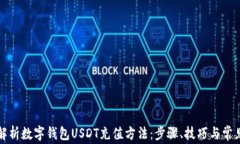 全面解析数字钱包USDT充值