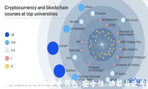 
全面解析Tokenim安卓钱包：安全性、功能与使用指南