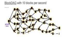 全面了解如何下载和使用