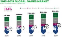 哪个电子钱包能买泰达币