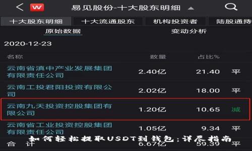  如何轻松提取USDT到钱包：详尽指南