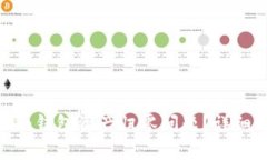 如何处理imToken钱包资产归零问题？详细解析及解